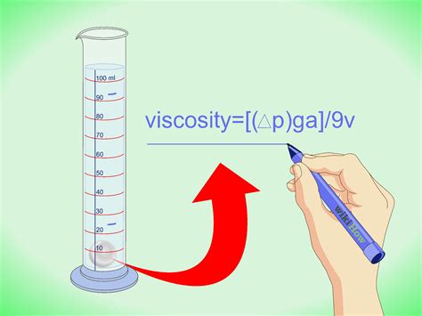 measuring viscosity of thick liquids|how to determine higher viscosity.